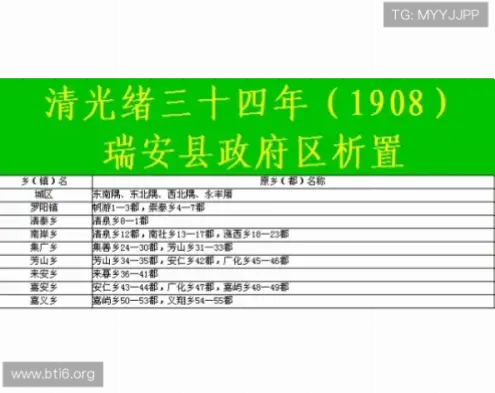 大乐透历史玩法演变全解析
